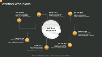 Attrition Workplace In Powerpoint And Google Slides Cpb