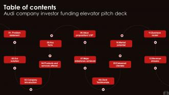 Audi Company Investor Funding Elevator Pitch Deck Ppt Template Images Image