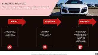 Audi Company Investor Funding Elevator Pitch Deck Ppt Template Researched Image