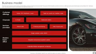 Audi Company Investor Funding Elevator Pitch Deck Ppt Template Professional Image