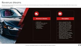 Audi Company Investor Funding Elevator Pitch Deck Ppt Template Colorful Image