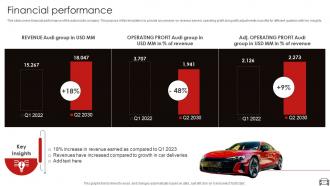 Audi Company Investor Funding Elevator Pitch Deck Ppt Template Interactive Image