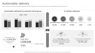 Audi Company Profile Automobile Delivery Ppt Introduction CP SS