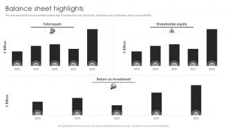 Audi Company Profile Balance Sheet Highlights Ppt Information CP SS