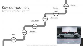 Audi Company Profile Powerpoint Presentation Slides CP CD Images Customizable