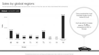 Audi Company Profile Sales By Global Regions Ppt Formats CP SS