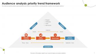 Audience Analysis Priority Trend Framework