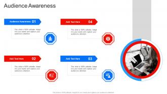 Audience Awareness In Powerpoint And Google Slides Cpb