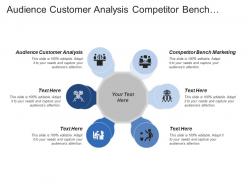 Audience customer analysis competitor bench marketing online partner analysis