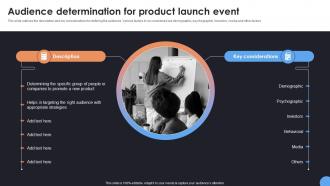 Audience Determination For Product Comprehensive Guide For Corporate Event Strategy