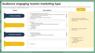 Audience Engaging Tourism Marketing Type