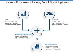 Audience Enhancement Showing Data And Monetizing Users