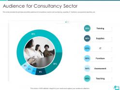 Audience for consultancy sector online learning investor funding elevator ppt information
