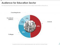 Audience for education sector edtech investor funding elevator ppt structure