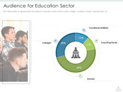 Audience for education sector education services investor funding elevator