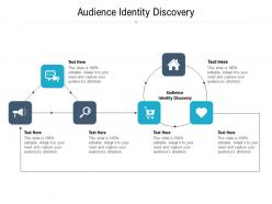 Audience identity discovery ppt powerpoint presentation infographics infographic template cpb