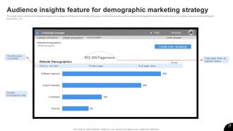 Audience Insights Feature For Linkedin Marketing Channels To Improve Lead Generation MKT SS V