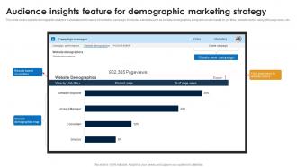 Audience Insights Feature For Linkedin Marketing Strategies To Increase Conversions MKT SS V