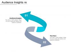 Audience insights ppt powerpoint presentation gallery information cpb