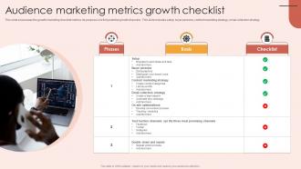 Audience Marketing Metrics Growth Checklist