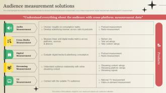 Audience Measurement Solutions Market Research Company Profile CP SS V