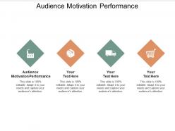 Audience motivation performance ppt powerpoint presentation example cpb