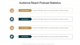 Audience Reach Podcast Statistics In Powerpoint And Google Slides Cpb