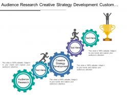 Audience research creative strategy development custom graphics design