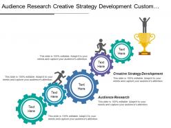Audience research creative strategy development custom graphics design