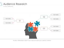 Audience research online marketing tactics and technological orientation ppt ideas