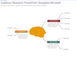 Audience research powerpoint templates microsoft