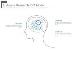 Audience Research Ppt Model