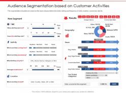 Audience segmentation based on customer activities n407 ppt slides