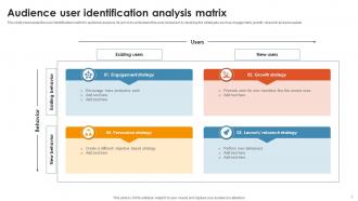 Audience User Identification Analysis Matrix