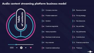 Audio Content Streaming Platform Business Model Powerpoint Presentation Slides BMC V Good Idea