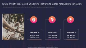 Audio streaming service and platform future initiatives music streaming platform stakeholders