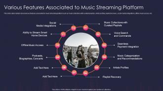 Audio streaming service platform various features associated to music streaming platform