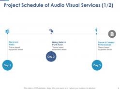 Audio visual proposal template powerpoint presentation slides