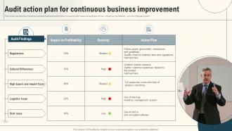 Audit Action Plan For Continuous Business Improvement