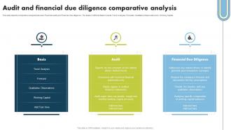 Audit And Financial Due Diligence Comparative Analysis