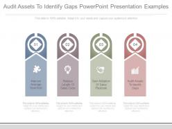 Audit assets to identify gaps powerpoint presentation examples