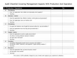 Audit checklist covering management aspects with production and operation