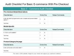 Audit checklist for basic e commerce with pre checkout