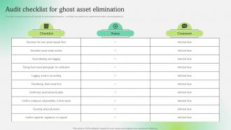 Audit Checklist For Ghost Asset Elimination Optimization Of Fixed Asset Techniques To Enhance