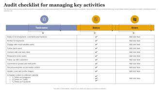 Audit Checklist For Managing Key Increasing Business Sales Through Viral Marketing