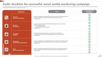 Audit Checklist For Successful Social Media Marketing Campaign