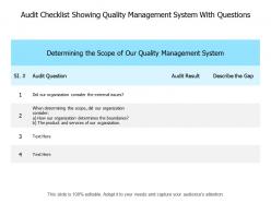 Audit Checklist Showing Quality Management System With Questions