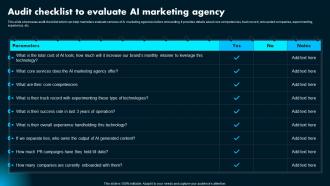 Audit Checklist To Evaluate Ai Marketing Ai Powered Marketing How To Achieve Better AI SS
