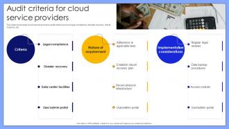 Audit Criteria For Cloud Service Providers