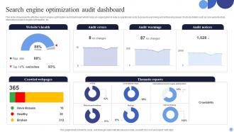 Audit Dashboard Powerpoint Ppt Template Bundles Template Impactful